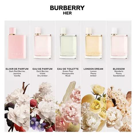 burberry her perfume vanilla|Burberry Her perfume 1 oz.